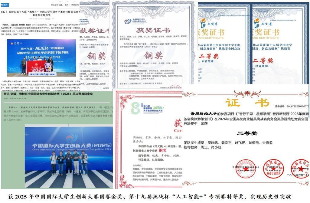 07-学生竞赛成果.jpg 07-学生竞赛成果.jpg
